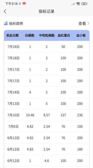 优医加Dr app手机版图片1