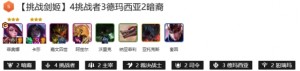 云顶之弈s9.5剑姬主c阵容推荐  s9.5剑姬阵容出装/羁绊运营攻略图片2