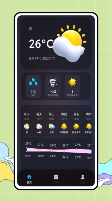 CARROT 天气app图1
