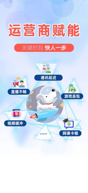 提速狗app图1