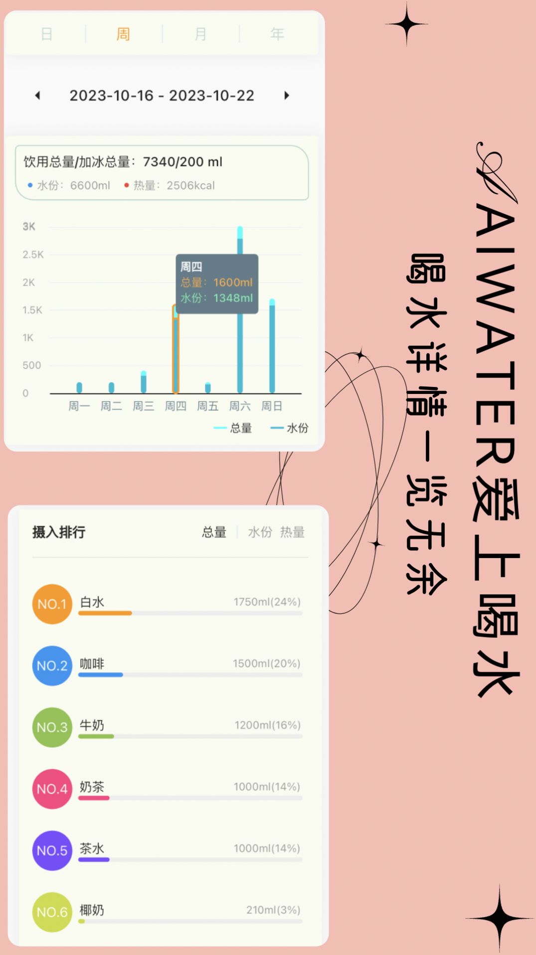 爱上喝水app图1