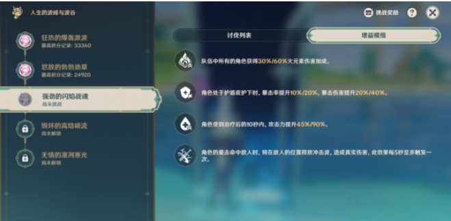 原神人生的波峰与波谷第三天攻略  人生的波峰与波谷第三天阵容是什么[多图]