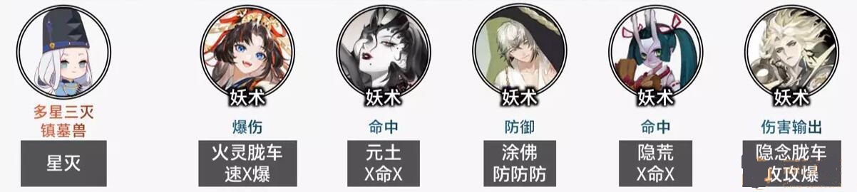 阴阳师毁灭之战阵容推荐  毁灭之战阵容搭配以及御魂搭配攻略[多图]