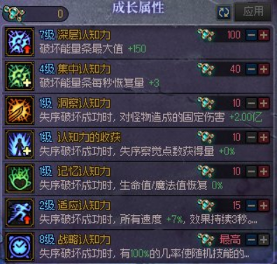 dnf噩梦回廊第五周打法攻略  噩梦回廊第五周怎么打[多图]