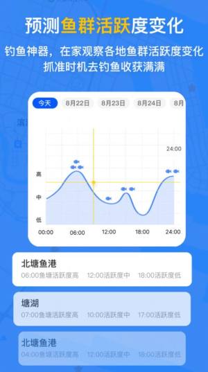 潮汐时间表app图2