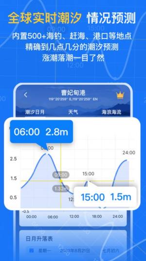 潮汐时间表app手机版图片2