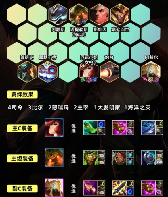 金铲铲之战S9.5司令女枪阵容推荐  s9.5司令女枪阵容出装/羁绊运营攻略[多图]