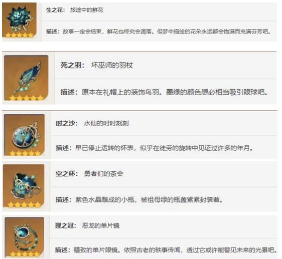 原神那维莱特圣遗物四星推荐  维莱特最强圣遗物选择攻略[多图]