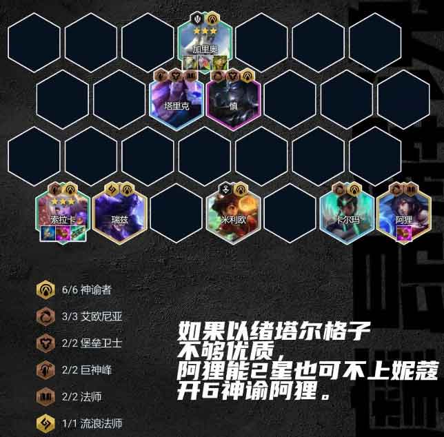 金铲铲之战s9.5奶妈阵容推荐  奶妈主C装备搭配运营攻略[多图]