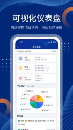 ECC ONE医药研发办公软件app图片1