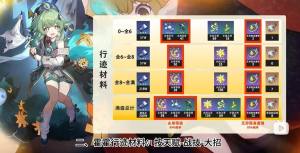 崩坏星穹铁道藿藿突破材料一览  藿藿所有突破材料分享图片2