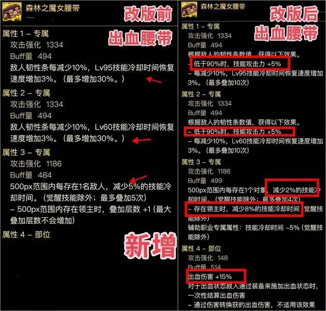 dnf极品魔女自定义词条推荐  神界版本极品魔女自定义词条有哪些[多图]图片3