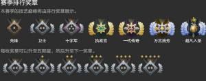 dota2段位对应分数2023  刀塔2天梯段位分数图表图片2