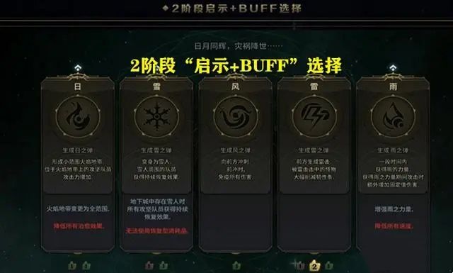 dnf雾神攻坚战攻略  神界版本雾神攻坚战通关攻略大全[多图]图片4