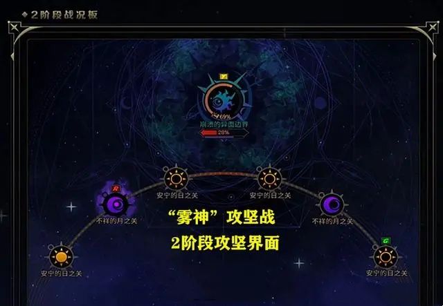 dnf雾神攻坚战攻略  神界版本雾神攻坚战通关攻略大全[多图]图片5
