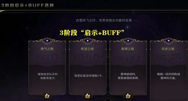 dnf雾神攻坚战攻略  神界版本雾神攻坚战通关攻略大全[多图]图片6