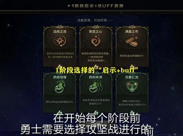 dnf雾神攻坚战攻略  神界版本雾神攻坚战通关攻略大全[多图]图片2