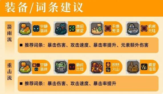 元气骑士前传火焰射手攻略  火焰射手加点/出装推荐[多图]