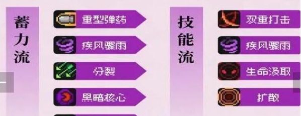 元气骑士前传刺客攻略  最强刺客加点/装备推荐[多图]图片2