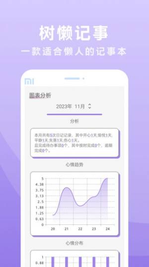 树懒记事app手机版图片1