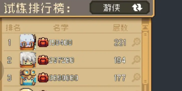 元气骑士前传爬塔排行一览  爬塔职业强度最新[多图]