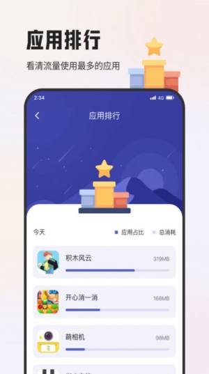 杨梅流量宝app图2