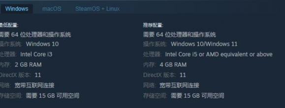 完蛋2我被帅哥包围了配置是什么  pc最低/最佳配置一览[多图]