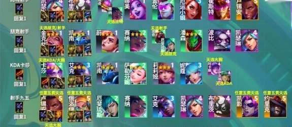 云顶之弈s10天选规则是什么  LOLs10天选机制介绍[多图]
