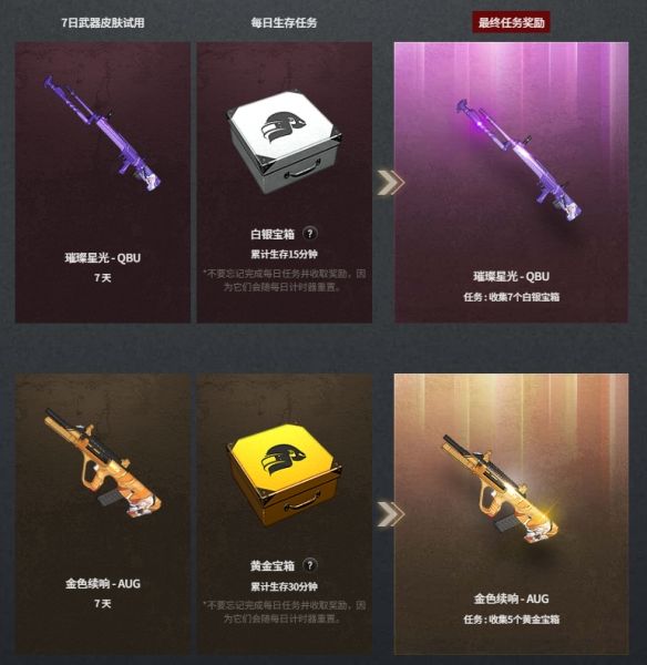 绝地求生荣都活动奖励怎么领  pubg荣都活动奖励领取分享[多图]图片3