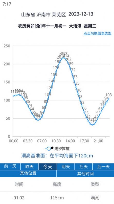 大鱼潮汐表app图1