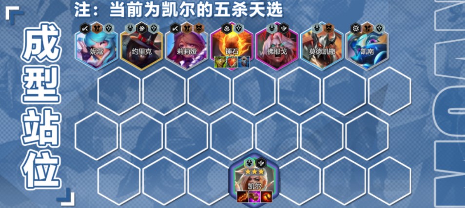 金铲铲之战五杀凯尔阵容怎么玩  s10五杀凯尔阵容出装运营攻略[多图]