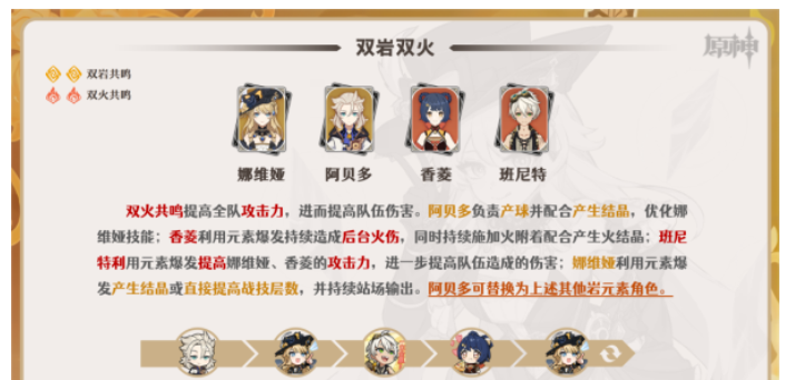 原神娜维娅阵容推荐  4.3最强娜维娅培养阵容攻略[多图]