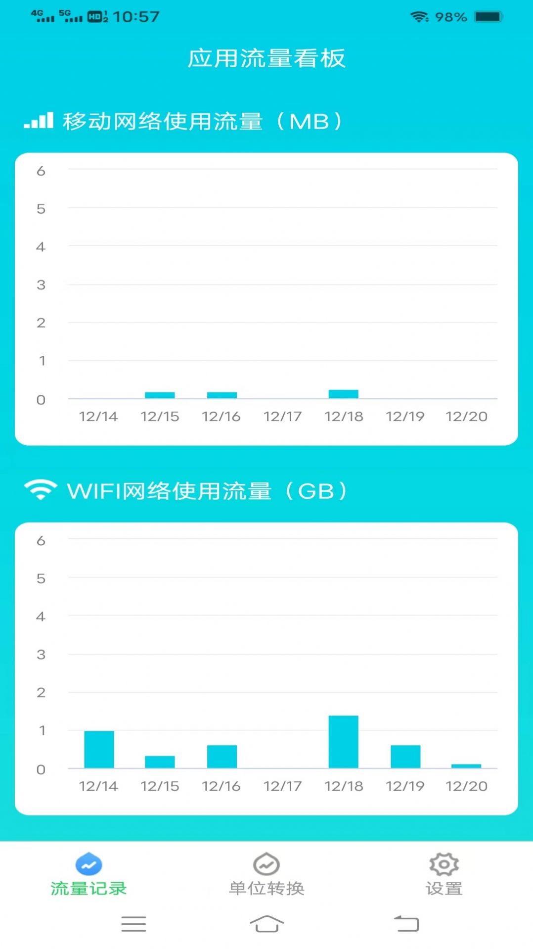 智享流量软件下载手机版图片5