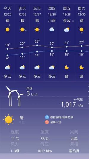 24小时天气预报免费版软件图2