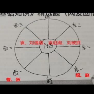 百变大侦探东汉小学凶手是谁  东汉小学剧本杀真相答案攻略[多图]图片2