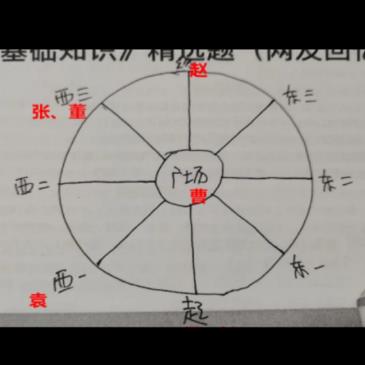 百变大侦探东汉小学凶手是谁  东汉小学剧本杀真相答案攻略[多图]图片4