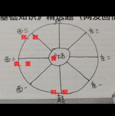 百变大侦探东汉小学凶手是谁  东汉小学剧本杀真相答案攻略[多图]图片5