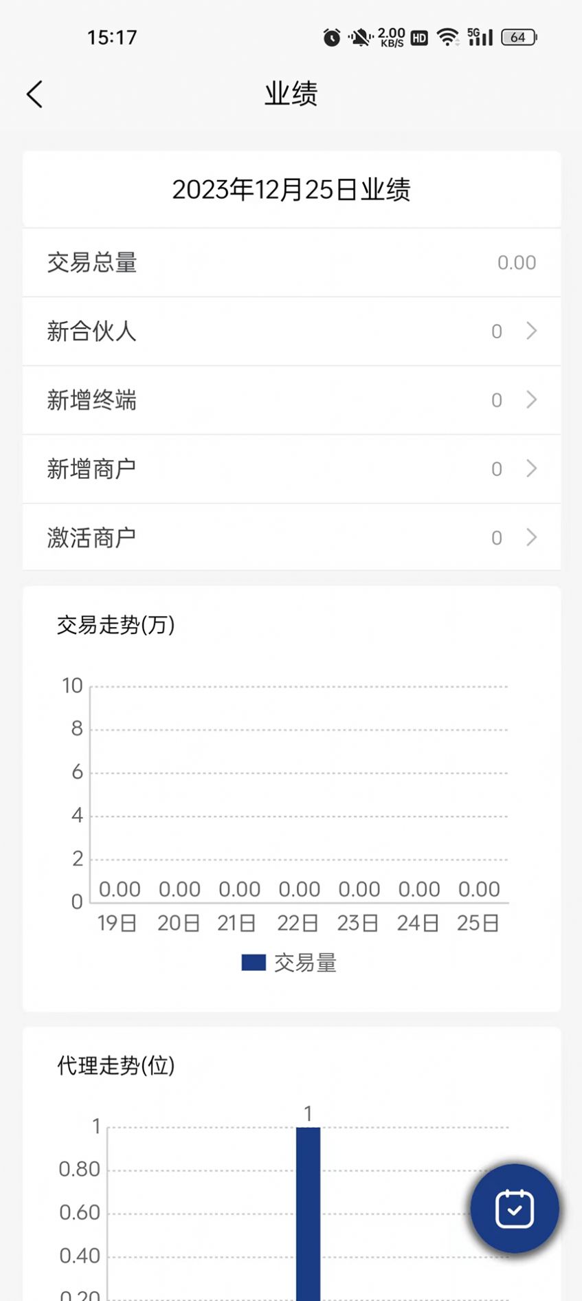 商合付app手机版图片1