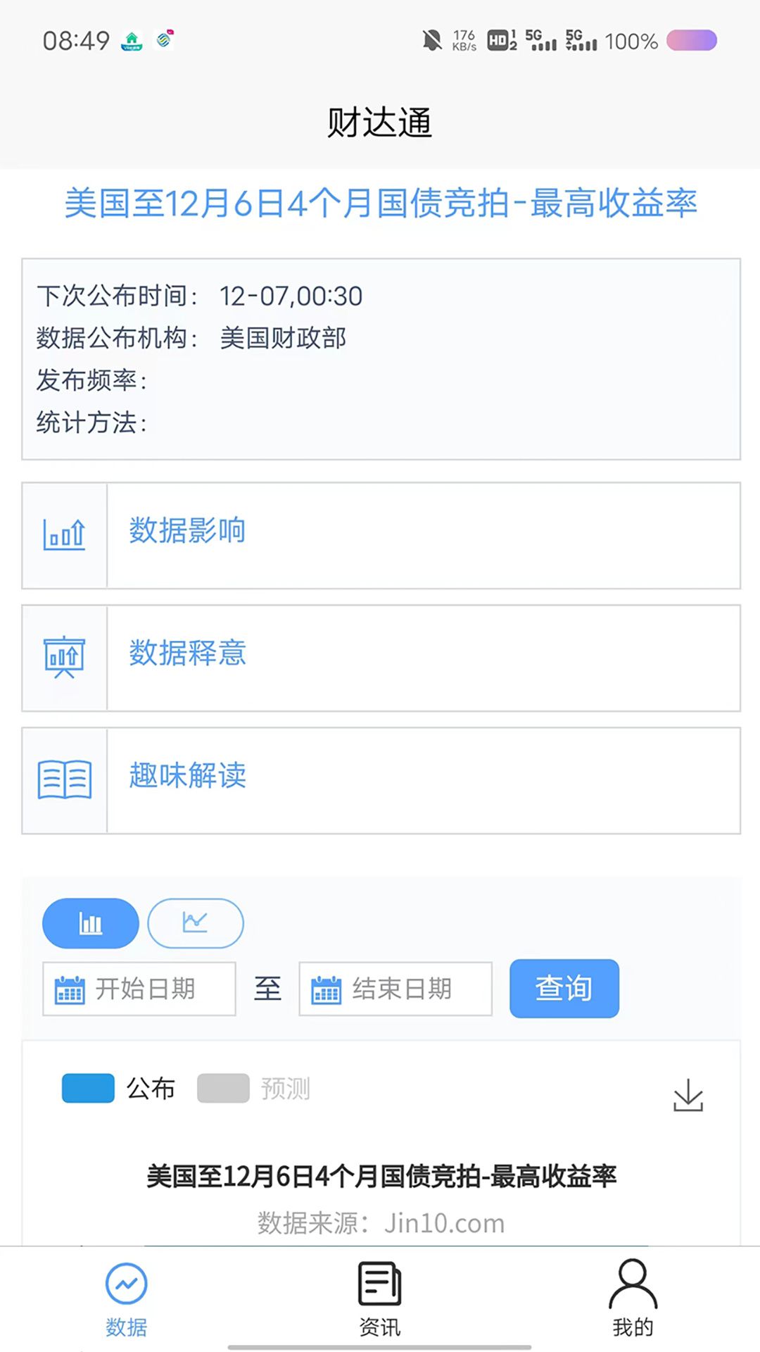 财达通app图3