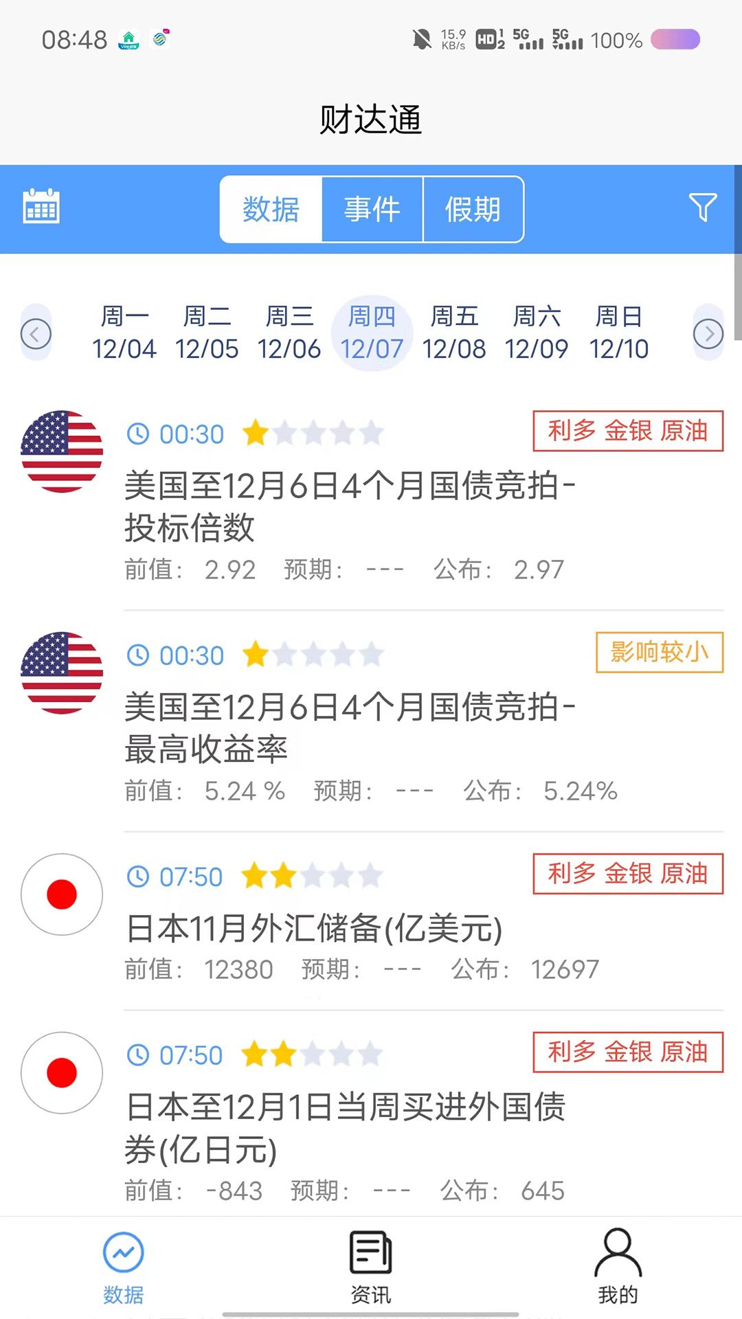 财达通app图2