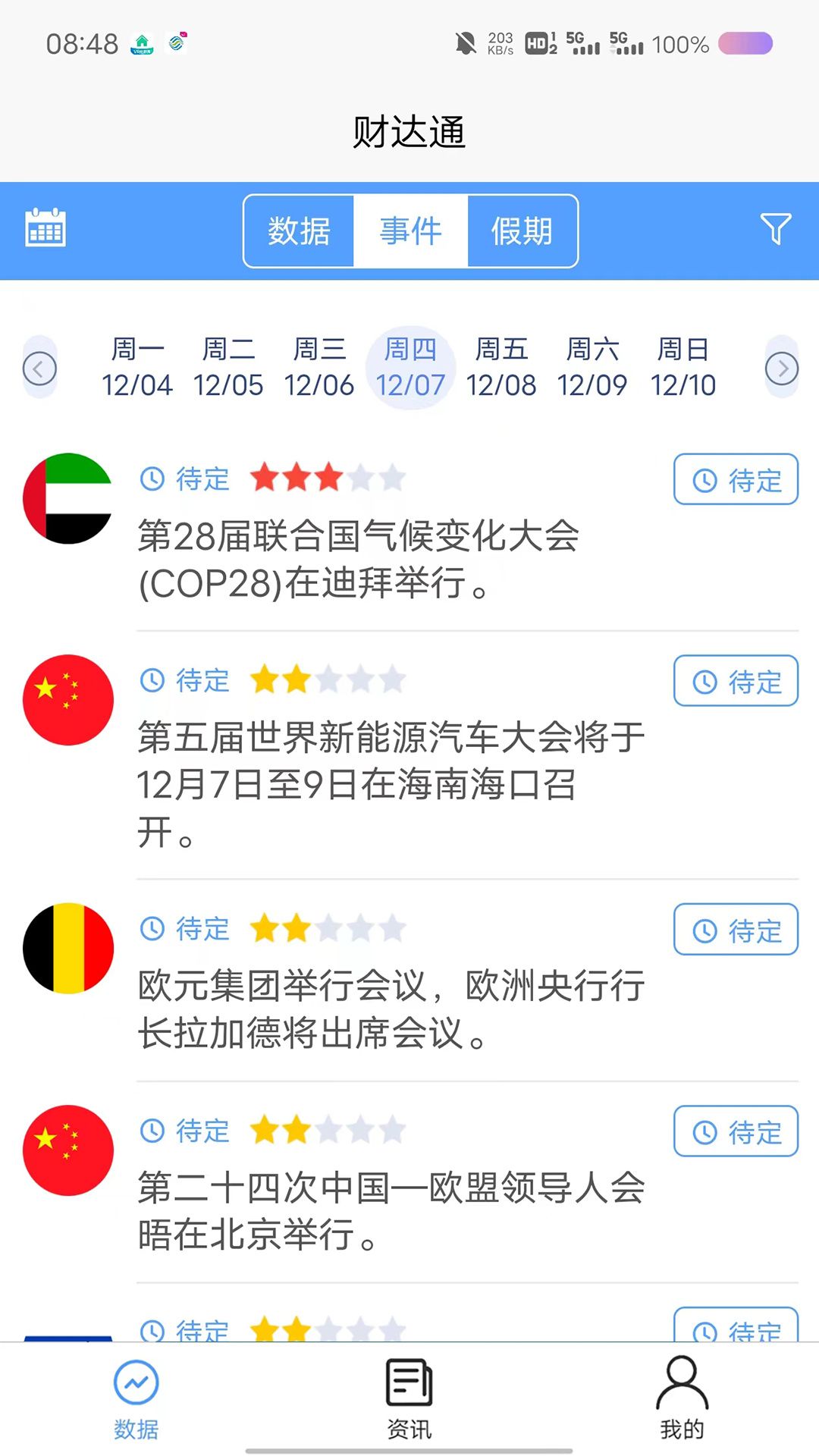 财达通资讯app最新版图片1