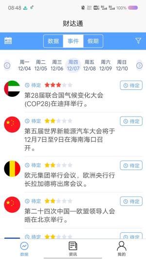 财达通资讯app最新版图片1