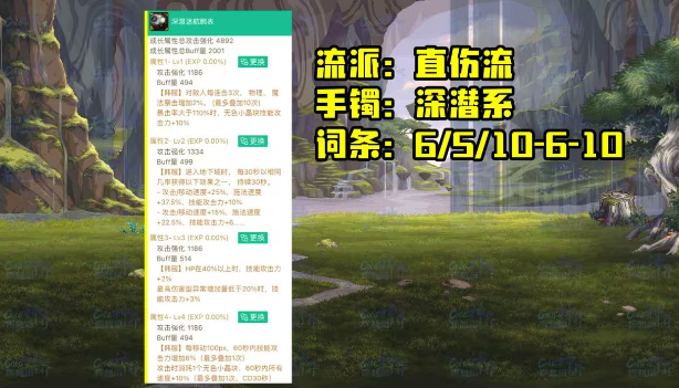 dnf神界直伤流推荐  直伤流最强出装攻略[多图]