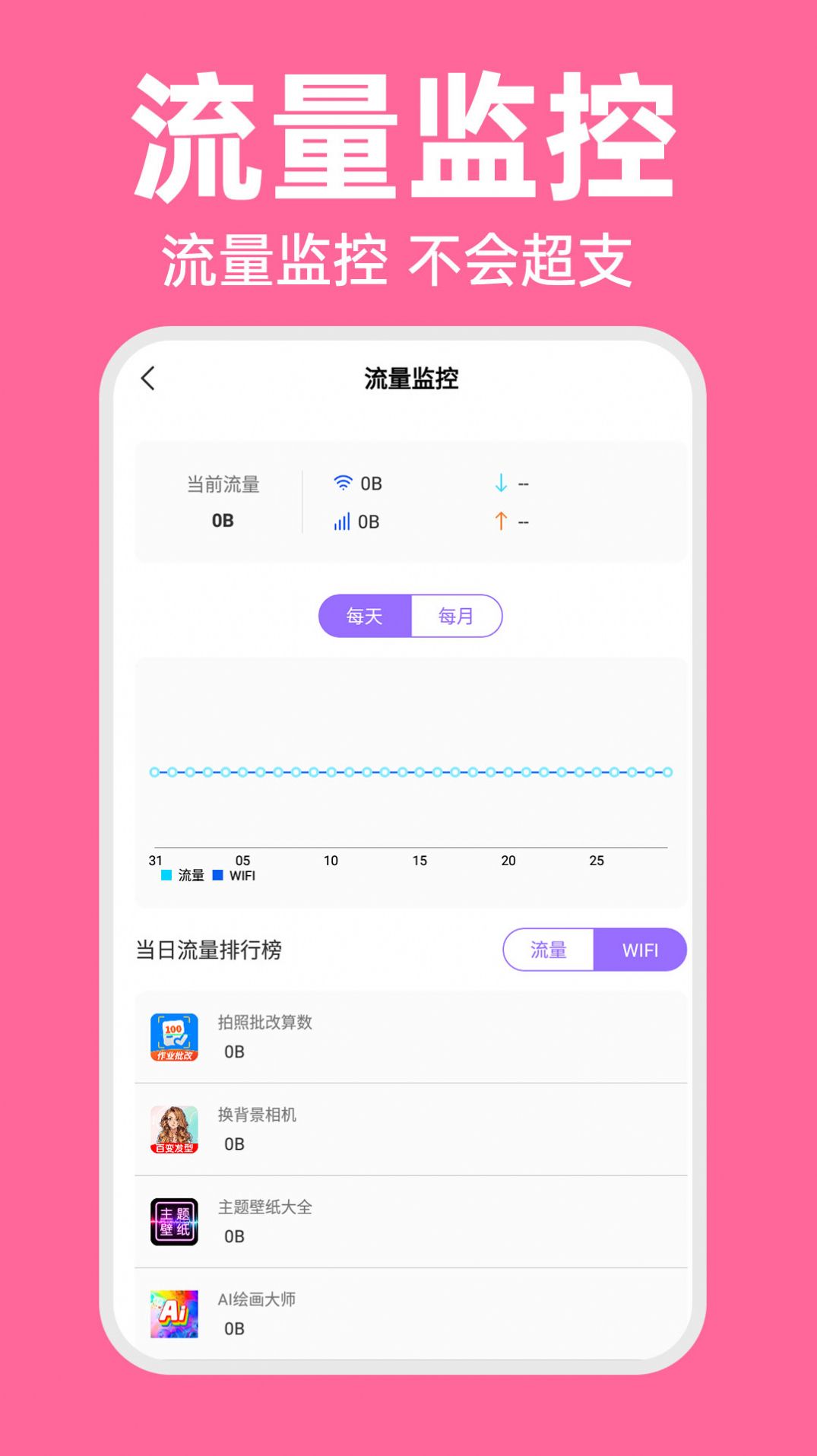 WiFi智连密码钥匙软件手机版图片2