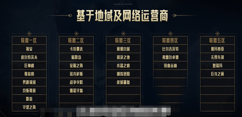 英雄联盟跨区匹配什么时候开始  lol跨区匹配功能上线时间[多图]