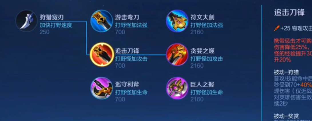 王者荣耀急速铠甲装备效果怎么样  急速铠甲装备属性/适合谁用[多图]
