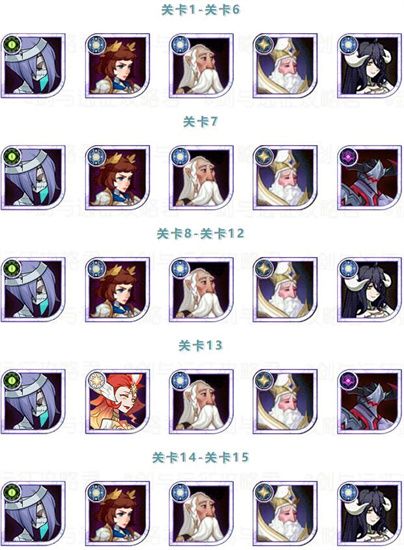 剑与远征银脉之乱攻略  最新银脉之乱通关阵容推荐[多图]图片1