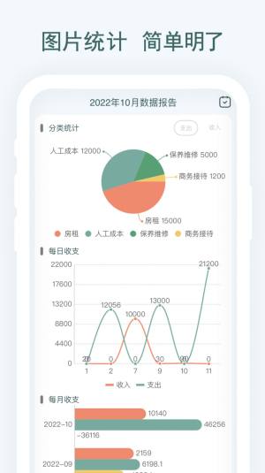 亲兄弟财务管理app手机版下载图片1