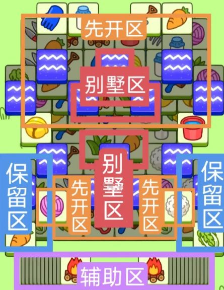 羊了个羊2.14攻略   2月14日图文通关流程一览图片3