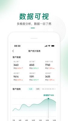 绿萌云app图1